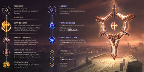 runas ezreal.